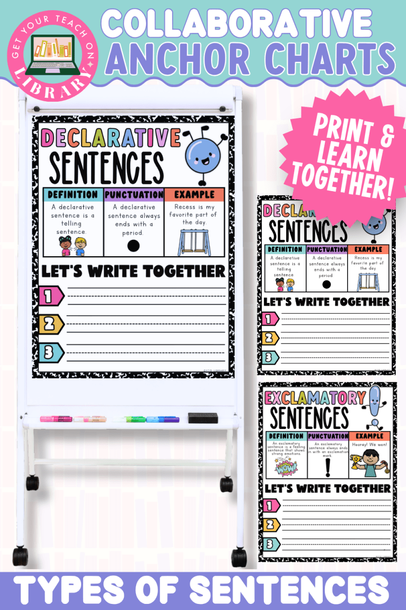 Collaborative Anchor Charts for Types of Sentences | Editable Writing Poster Templates - Shop GYTO - Get Your Teach On