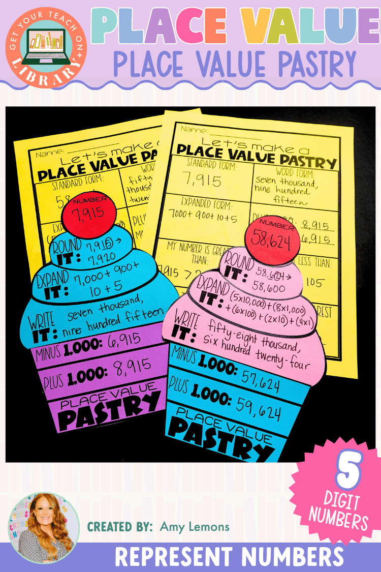Five-Digit Place Value Party Activity: Place Value Pastry - Shop GYTO - Get Your Teach On