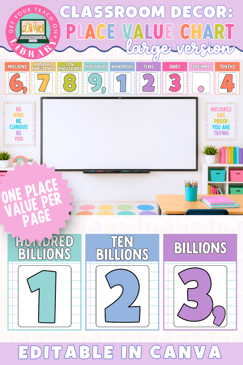 GYTO Classroom Decor: Large Place Value Posters | Classroom Posters | Bright Classroom Decor - Shop GYTO - Get Your Teach On