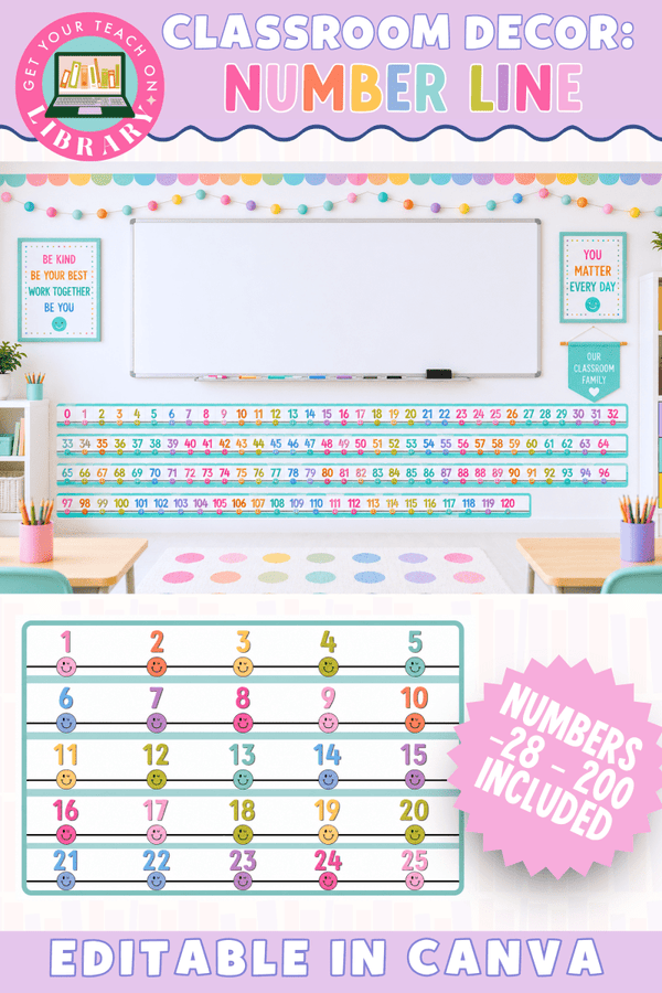Bright Classroom Decor: Number Line Display – printable classroom resource by Get Your Teach On