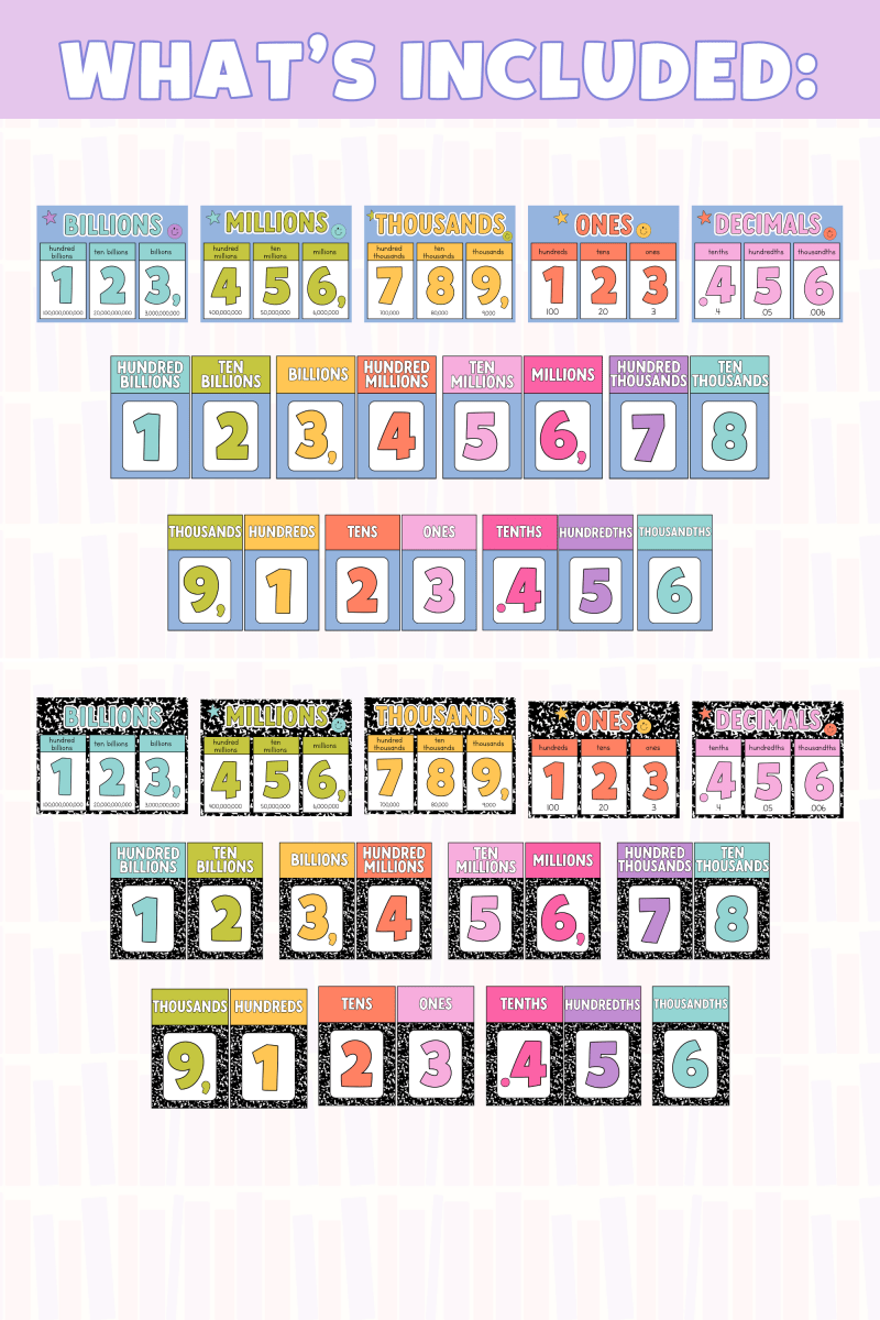 GYTO Classroom Decor: Place Value Posters | Classroom Posters | Bright Classroom Decor - Shop GYTO - Get Your Teach On