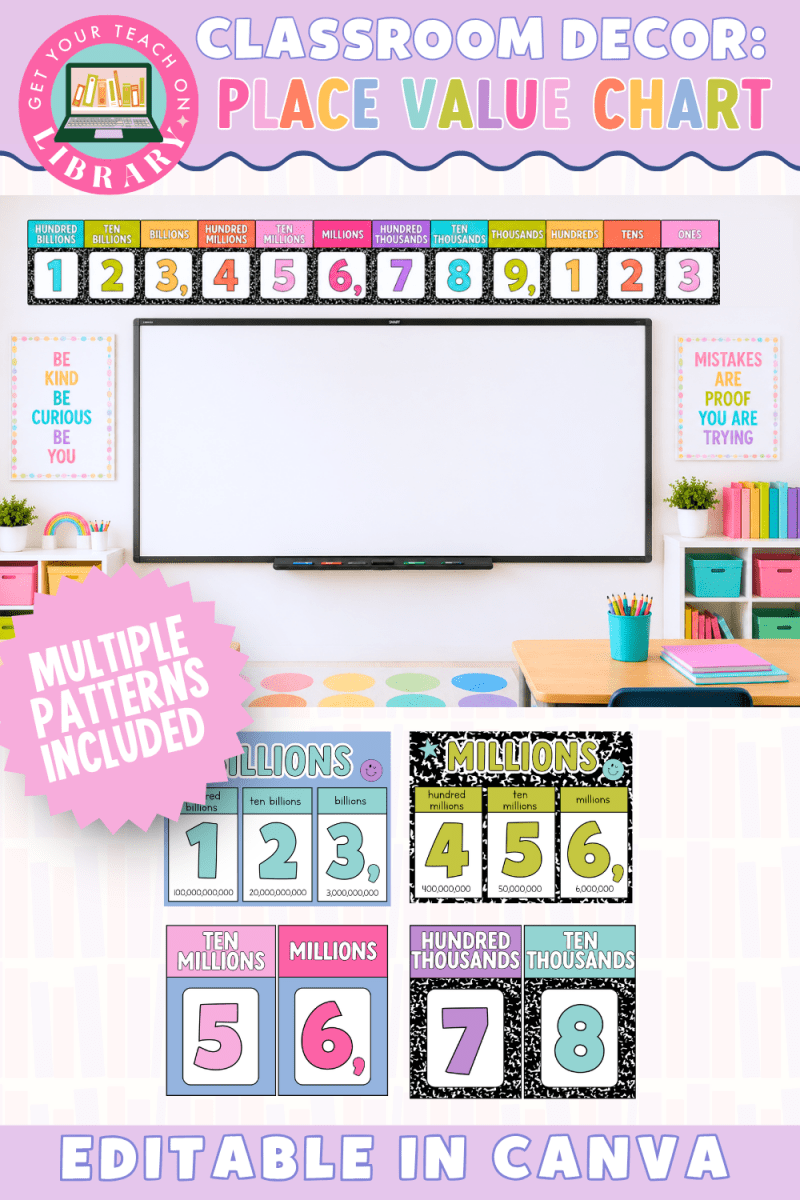GYTO Classroom Decor: Place Value Posters | Classroom Posters | Bright Classroom Decor - Shop GYTO - Get Your Teach On