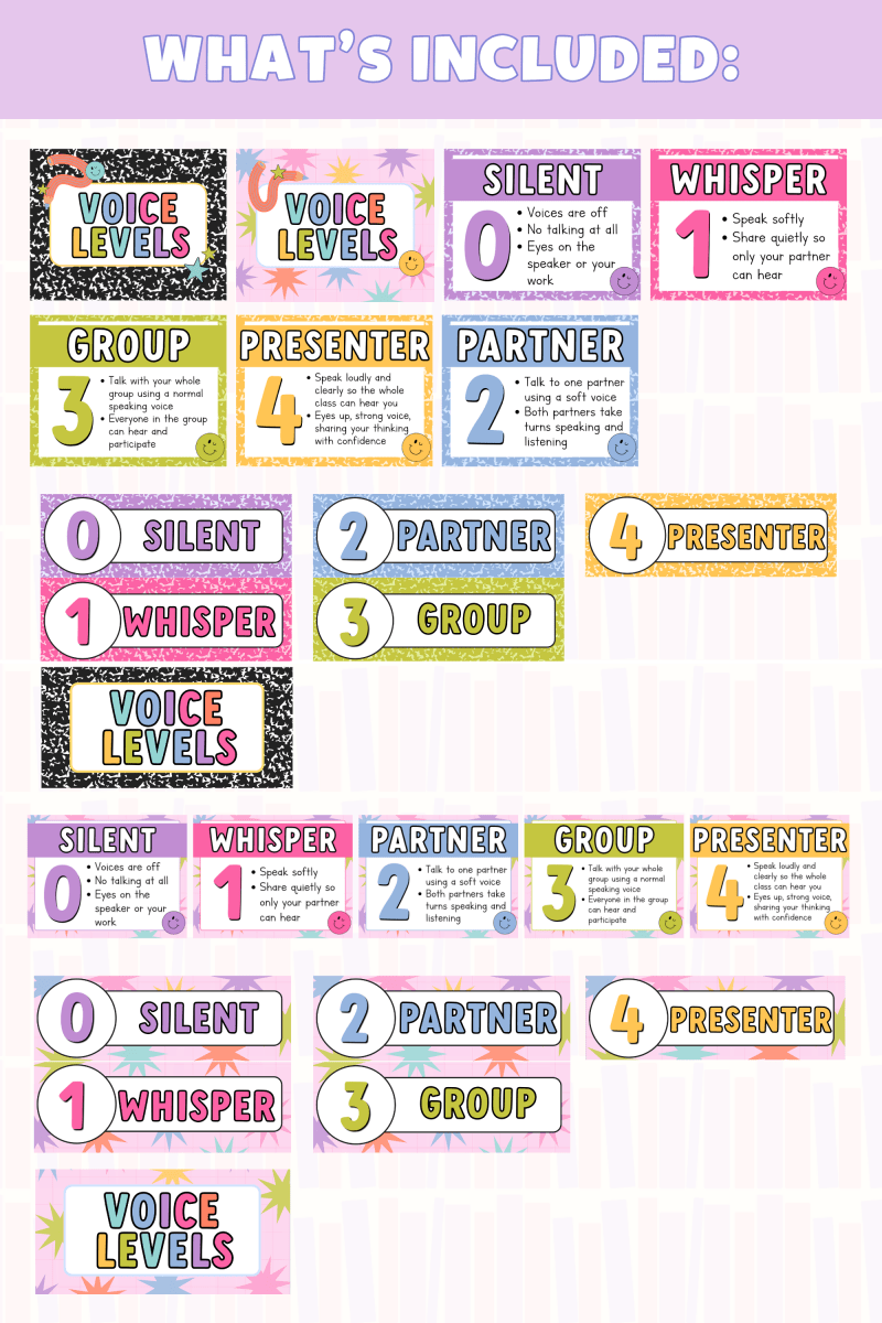 GYTO Classroom Decor: Voice Levels | Classroom Posters | Bright Classroom Decor - Shop GYTO - Get Your Teach On