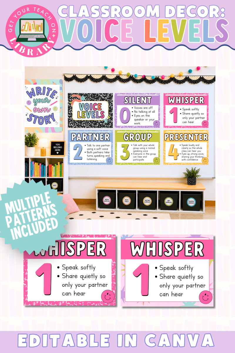 GYTO Classroom Decor: Voice Levels | Classroom Posters | Bright Classroom Decor - Shop GYTO - Get Your Teach On