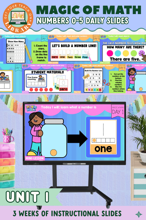 Kindergarten Magic of Math Unit 1: instructional Slides for Numbers 0-5 - Shop GYTO - Get Your Teach On
