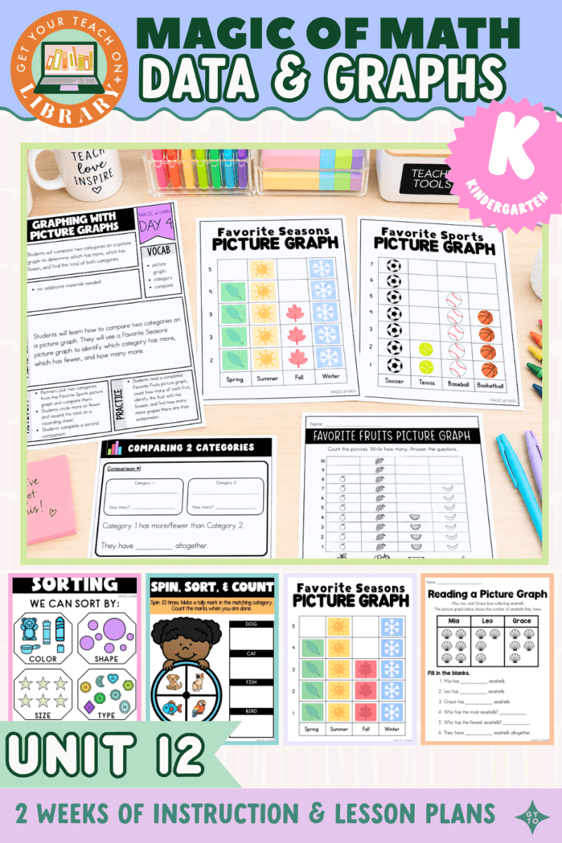 Kindergarten Magic of Math Unit 12 | Sort, Collect Data, and Graph - Shop GYTO - Get Your Teach On
