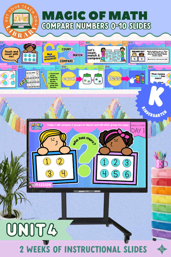 Kindergarten Magic of Math Unit 4 Slides: Comparing Numbers 0–10 by Hope King, Amy Lemons and Get Your Teach On