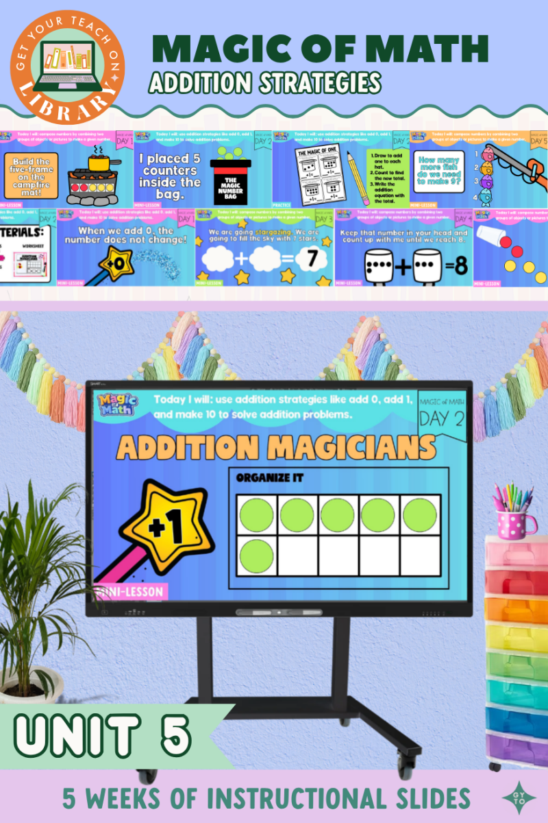 Kindergarten Magic of Math Unit 5 Instructional Slides: Introduction to Addition, Addition Strategies, and Word Problems - Shop GYTO - Get Your Teach On