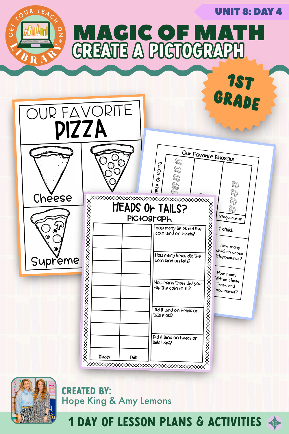 1st Grade Magic of Math: Unit 8 Day 4 Create a Pictograph