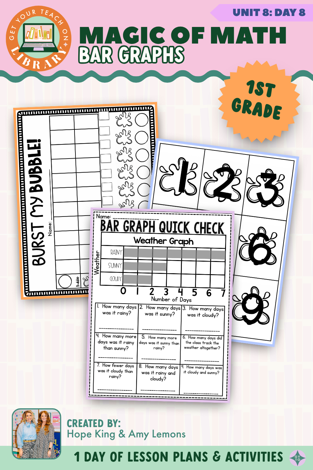 1st Grade Magic of Math: Unit 8 Day 8 Bar Graphs