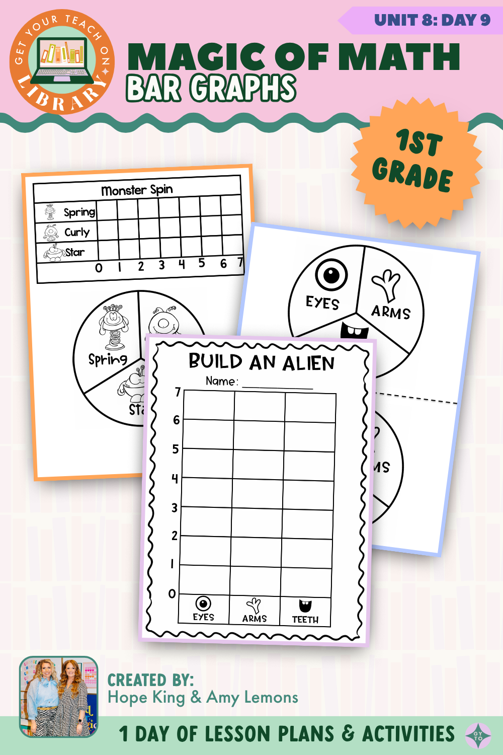 1st Grade Magic of Math: Unit 8 Day 9 Bar Graphs