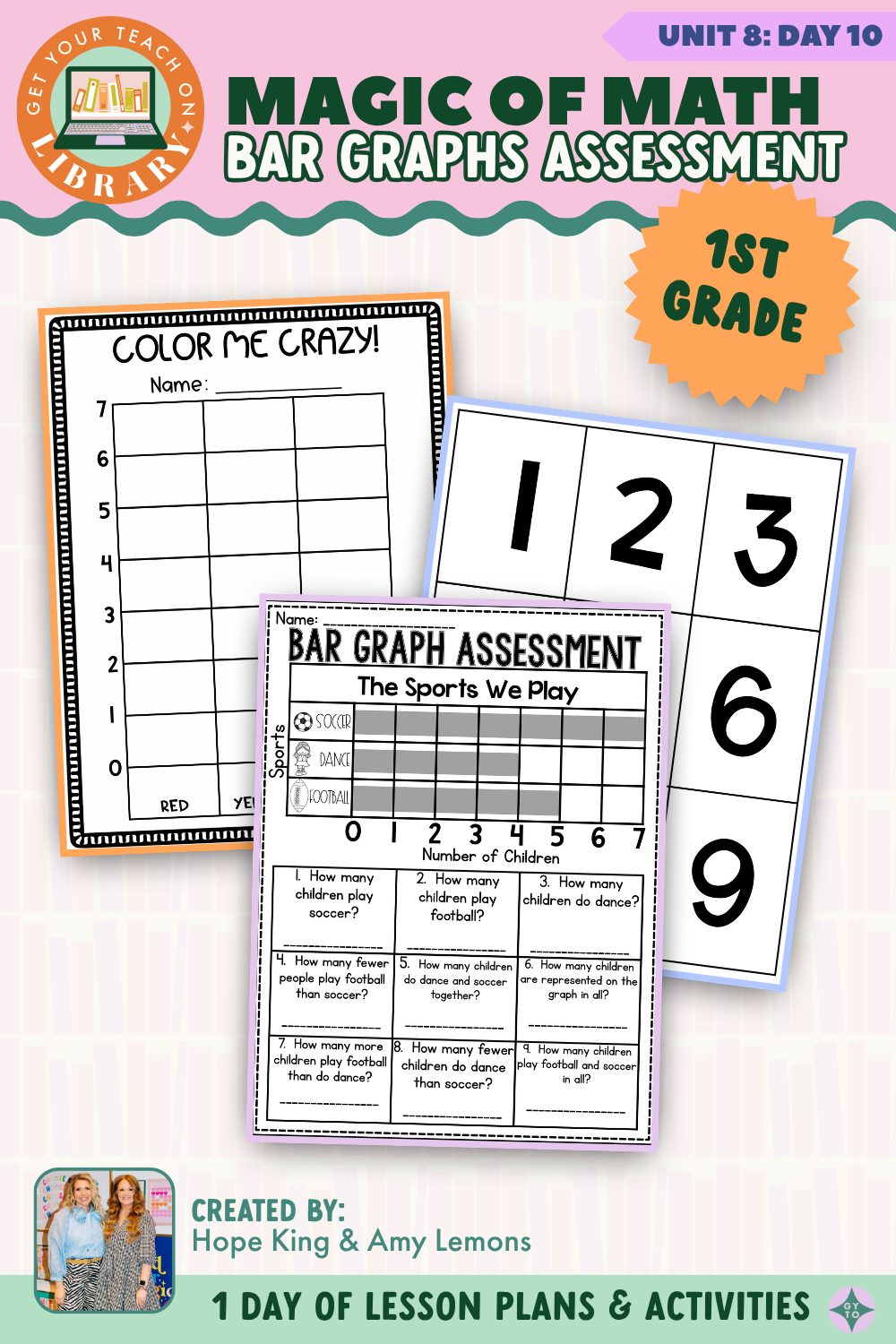 1st Grade Magic of Math: Unit 8 Day 10 Bar Graphs Assessment