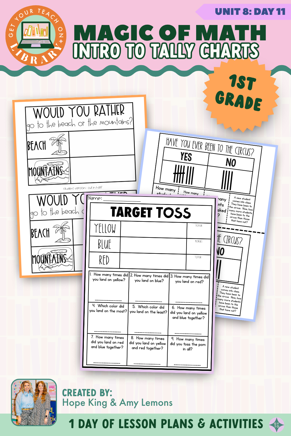 1st Grade Magic of Math: Unit 8 Day 11 Intro to Tally Charts