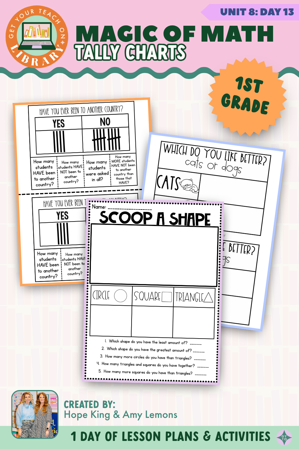 1st Grade Magic of Math: Unit 8 Day 13 Tally Charts