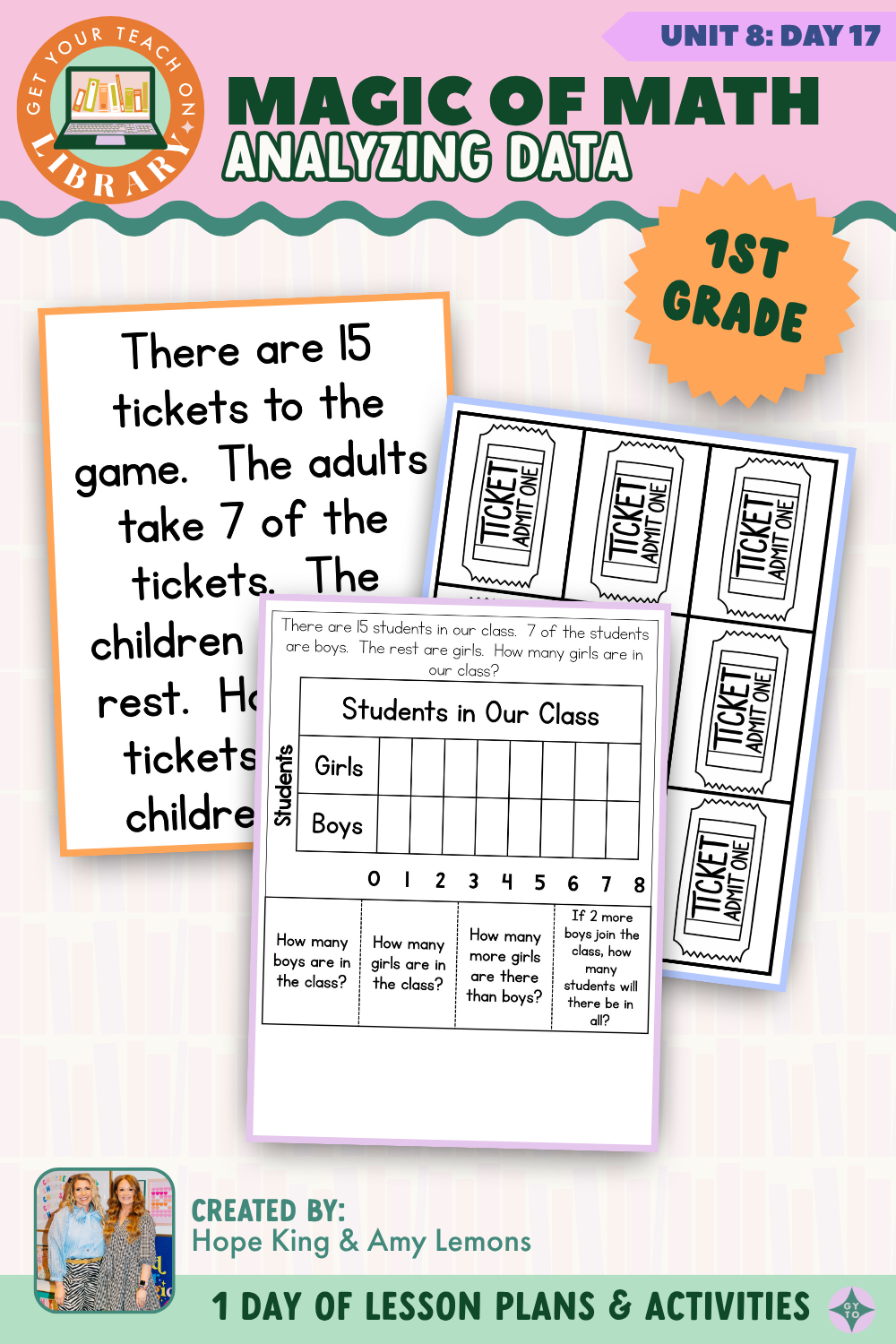 1st Grade Magic of Math: Unit 8 Day 17 Analyzing Data