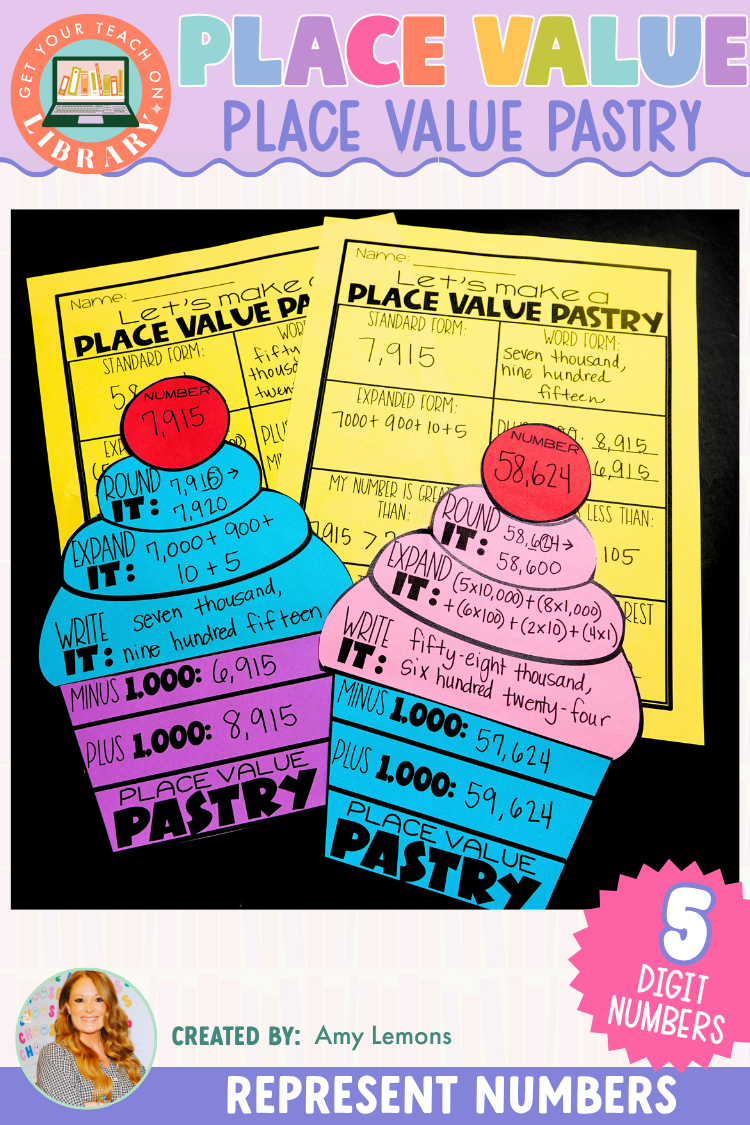 Five-Digit Place Value Party Activity: Place Value Pastry
