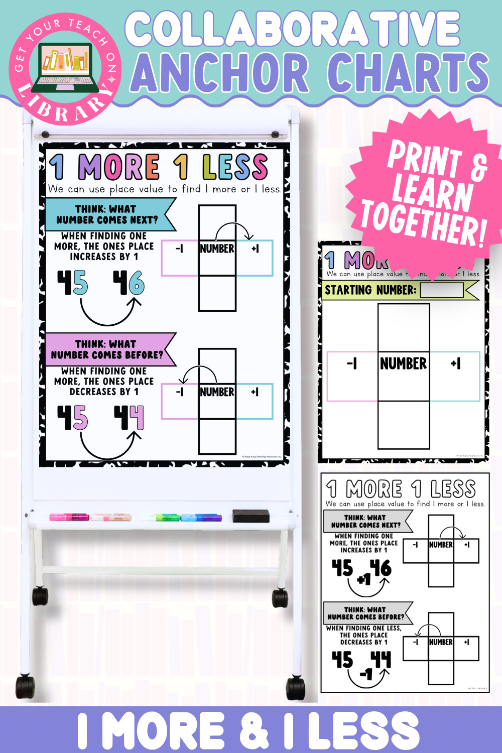 Collaborative Anchor Charts for One More and One Less | Editable Math Poster Templates for 2-Digit and 3-Digit Numbers