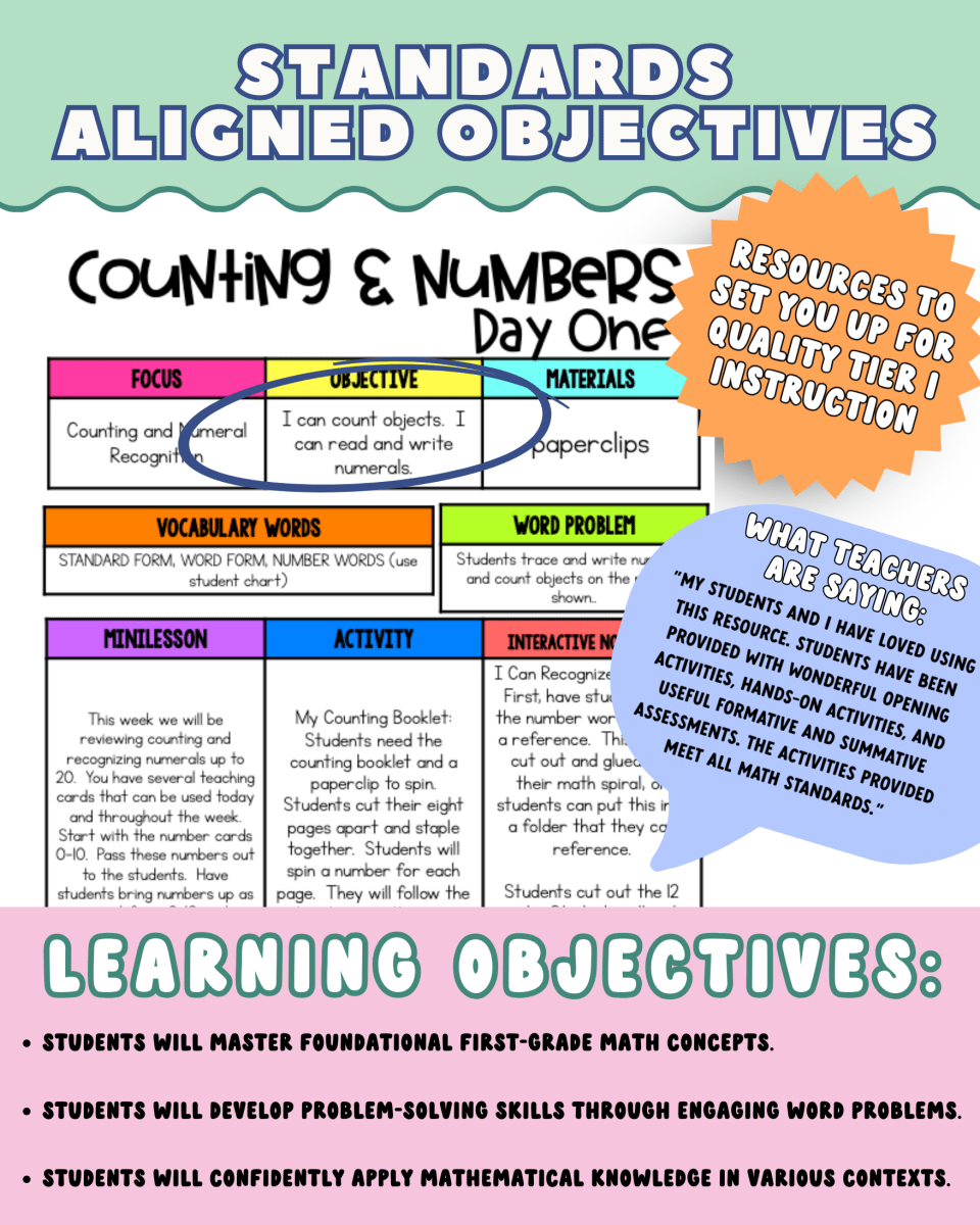 1st Grade Magic of Math: The Yearlong Bundle of Math Curriculum - Shop GYTO - Get Your Teach On