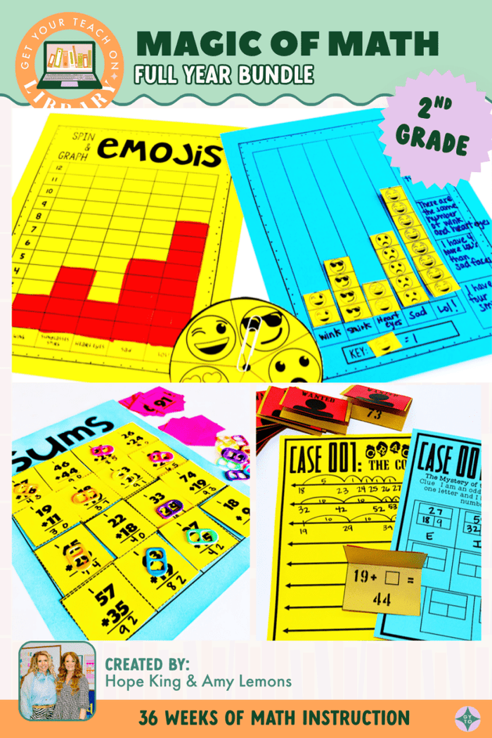 2nd Grade Magic of Math Bundle: Full Year Curriculum