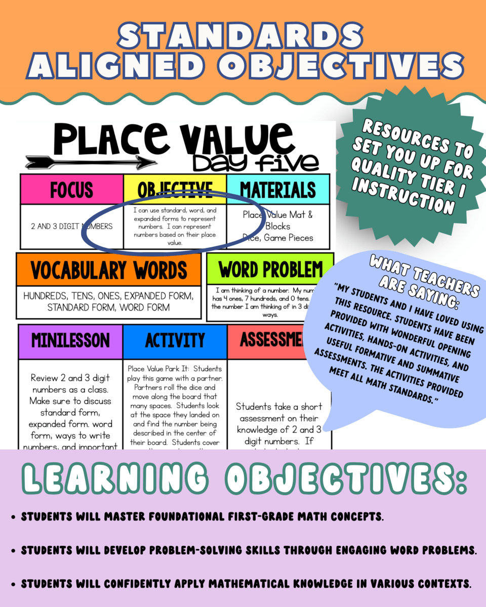 2nd Grade Magic of Math Bundle: Full Year Curriculum - Shop GYTO - Get Your Teach On