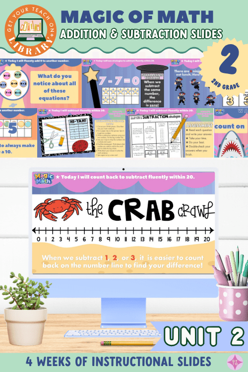 2nd Grade Magic of Math Unit 2 Instructional Slides: Addition and Subtraction Strategies - Shop GYTO - Get Your Teach On