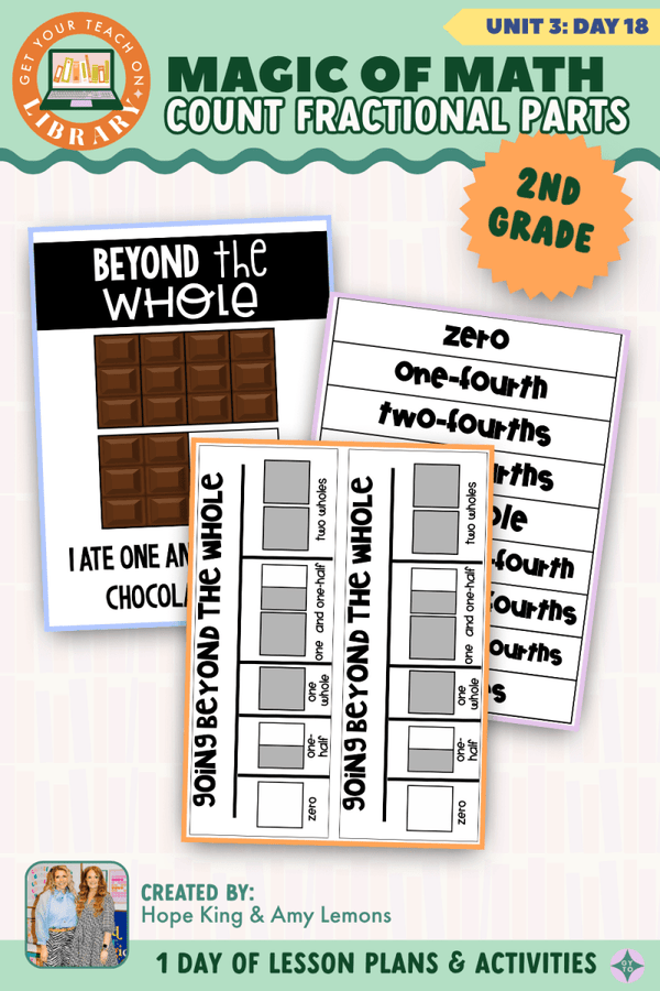 2nd Grade Magic of Math Unit 3 Day 18: Count Fractional Parts by Hope King, Amy Lemons and Get Your Teach On