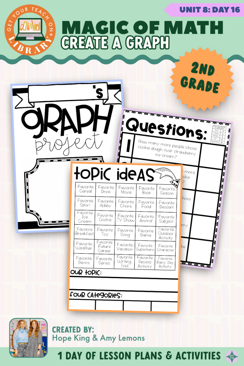 2nd Grade Magic of Math: Unit 8 Day 16 Create a Graph - Shop GYTO - Get Your Teach On