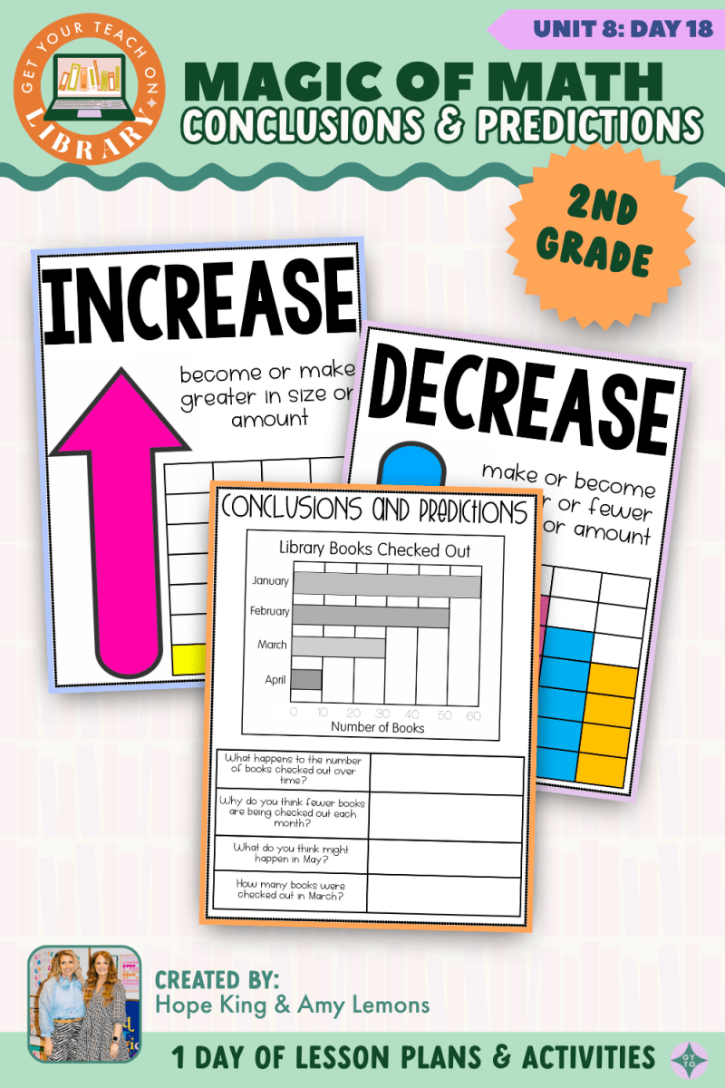 2nd Grade Magic of Math: Unit 8 Day 18 Conclusion and Predictions - Shop GYTO - Get Your Teach On