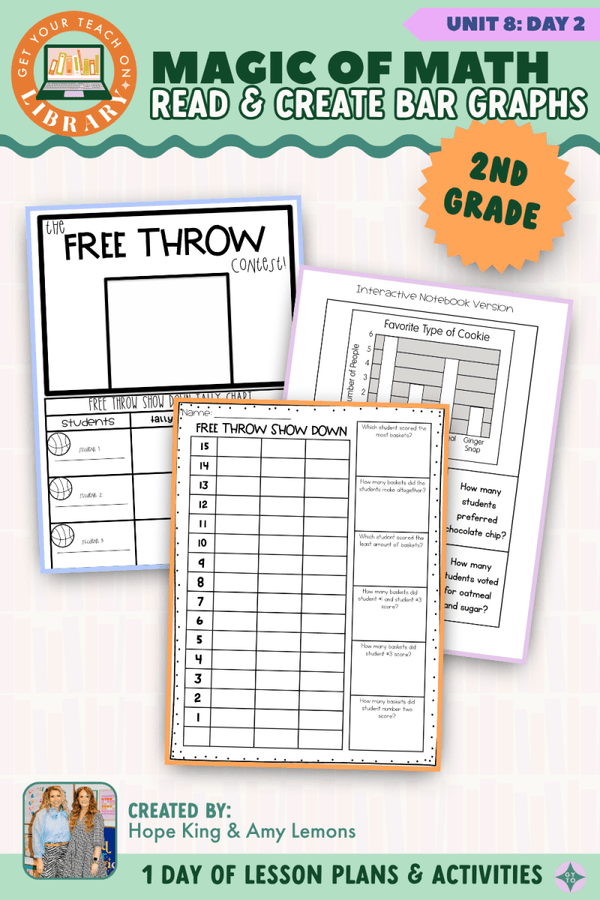 2nd Grade Magic of Math Unit 8 Day 2: Read and Create Bar Graphs by Hope King, Amy Lemons and Get Your Teach On