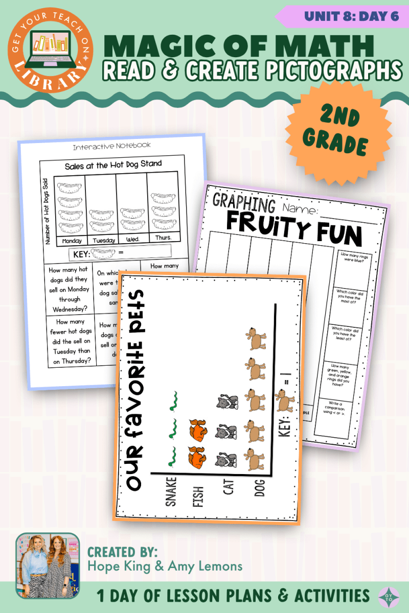 2nd Grade Magic of Math: Unit 8 Day 6 Read and Create Pictographs - Shop GYTO - Get Your Teach On