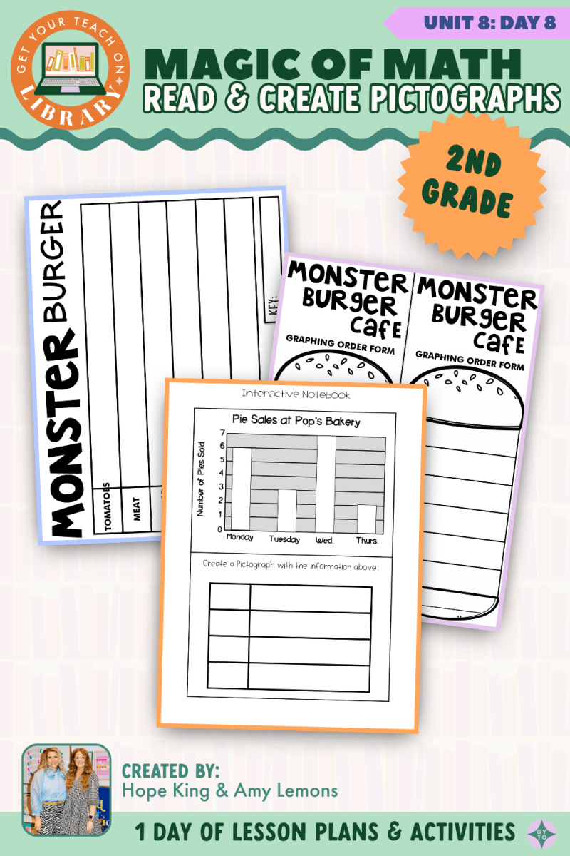 2nd Grade Magic of Math: Unit 8 Day 9 Read and Create Pictographs - Shop GYTO - Get Your Teach On