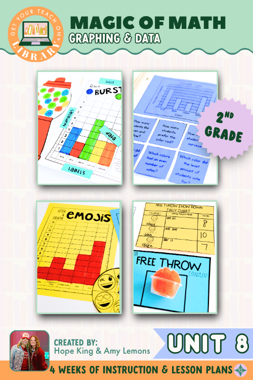2nd Grade Magic of Math Unit 8: Graphing and Data Analysis - Shop GYTO - Get Your Teach On
