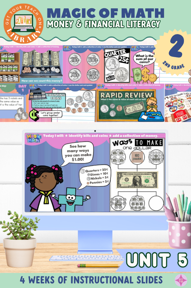 2nd Grade Magic of Math Unit 5 Instructional Slides: Money, Counting Coins, and Financial Literacy