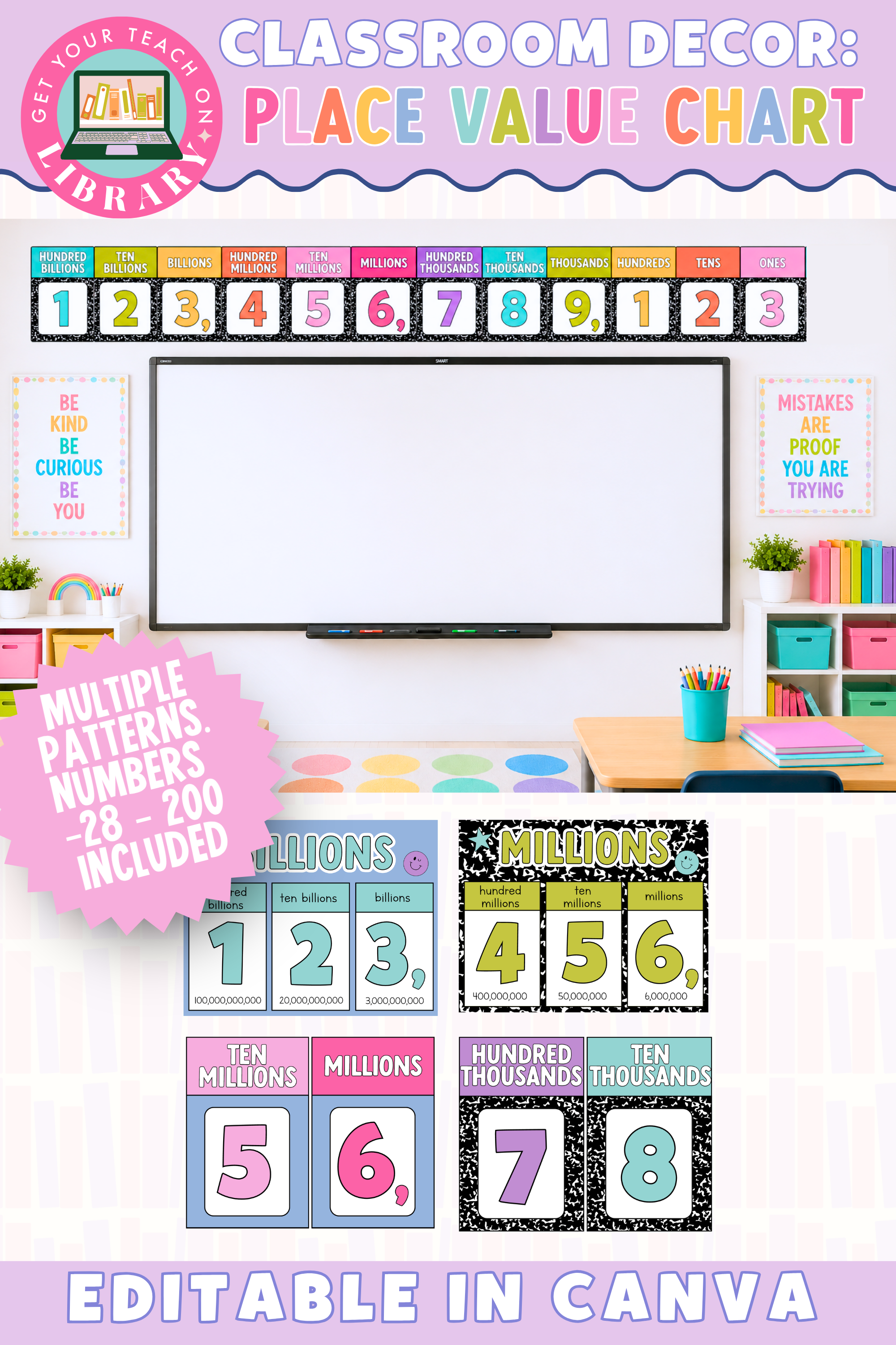 GYTO Classroom Decor: Place Value Posters | Classroom Posters | Bright Classroom Decor