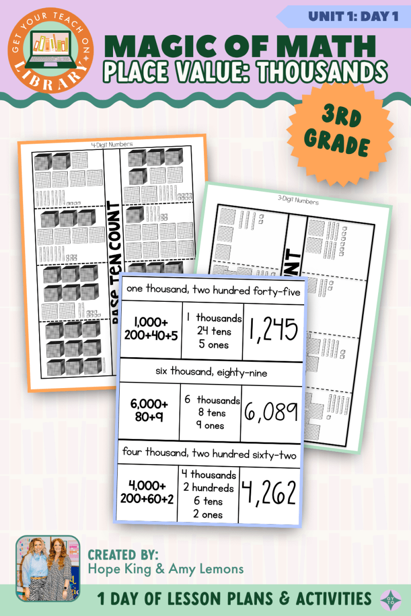 3rd Grade Magic of Math: Unit 1 Day 1 Place Value: Thousands - Shop GYTO - Get Your Teach On