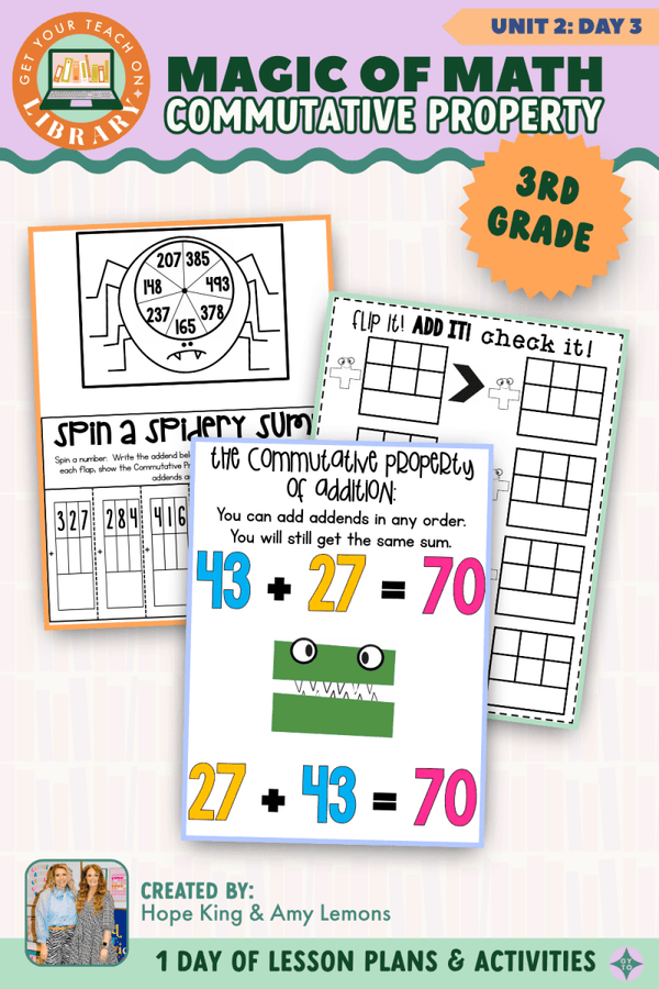 3rd Grade Magic of Math Unit 2 Day 3: Commutative Property by Hope King, Amy Lemons and Get Your Teach On