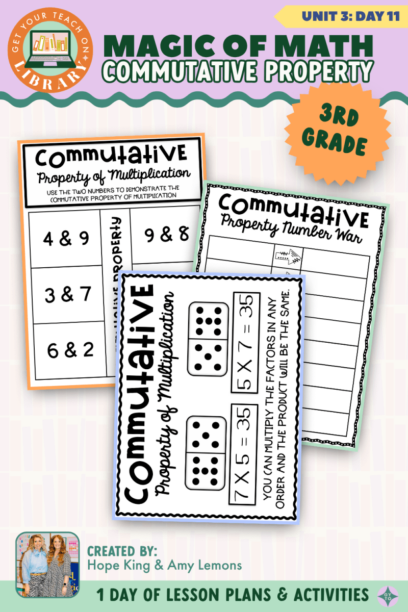 3rd Grade Magic of Math: Unit 3 Day 11 Commutative Property - Shop GYTO - Get Your Teach On