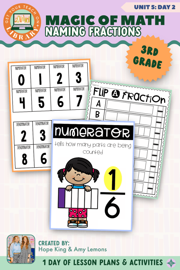 3rd Grade Magic of Math Unit 5 Day 2: Naming Fractions – printable math lesson by Hope King, Amy Lemons and Get Your Teach On