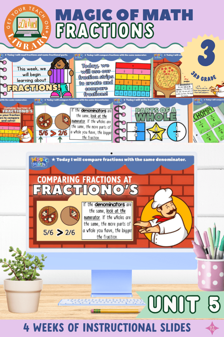 3rd Grade Magic of Math Unit 5 Instructional Slides: Fractions, Comparing Fractions, and Fractions on a Number Line - Shop GYTO - Get Your Teach On