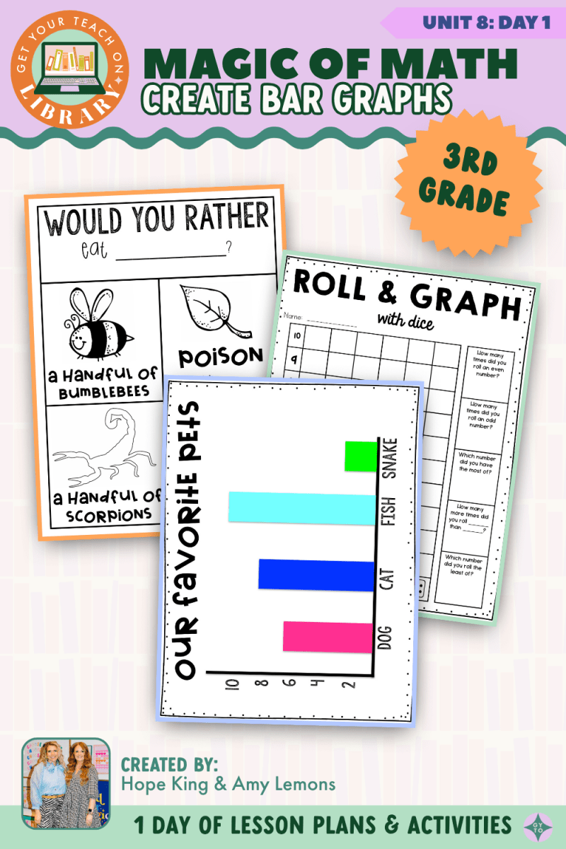 3rd Grade Magic of Math: Unit 8 Day 1 Create Bar Graphs - Shop GYTO - Get Your Teach On