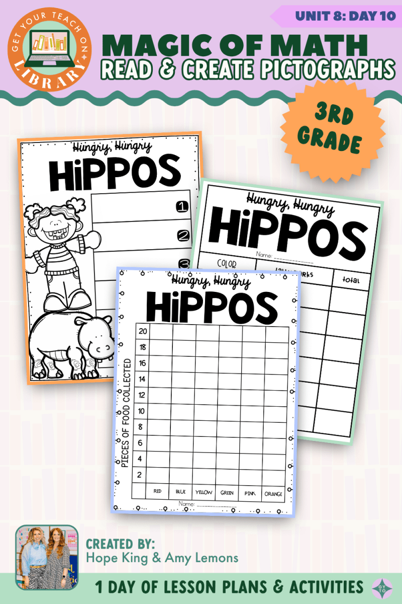 3rd Grade Magic of Math: Unit 8 Day 10 Read and Create Pictographs - Shop GYTO - Get Your Teach On