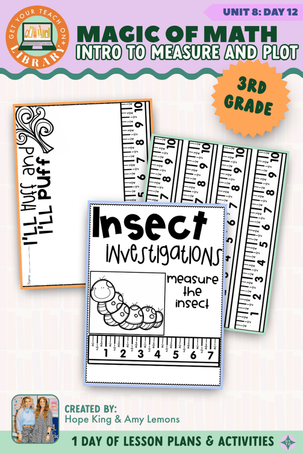 3rd Grade Magic of Math Unit 8 Day 12: Intro to Measure and Plot by Hope King, Amy Lemons and Get Your Teach On