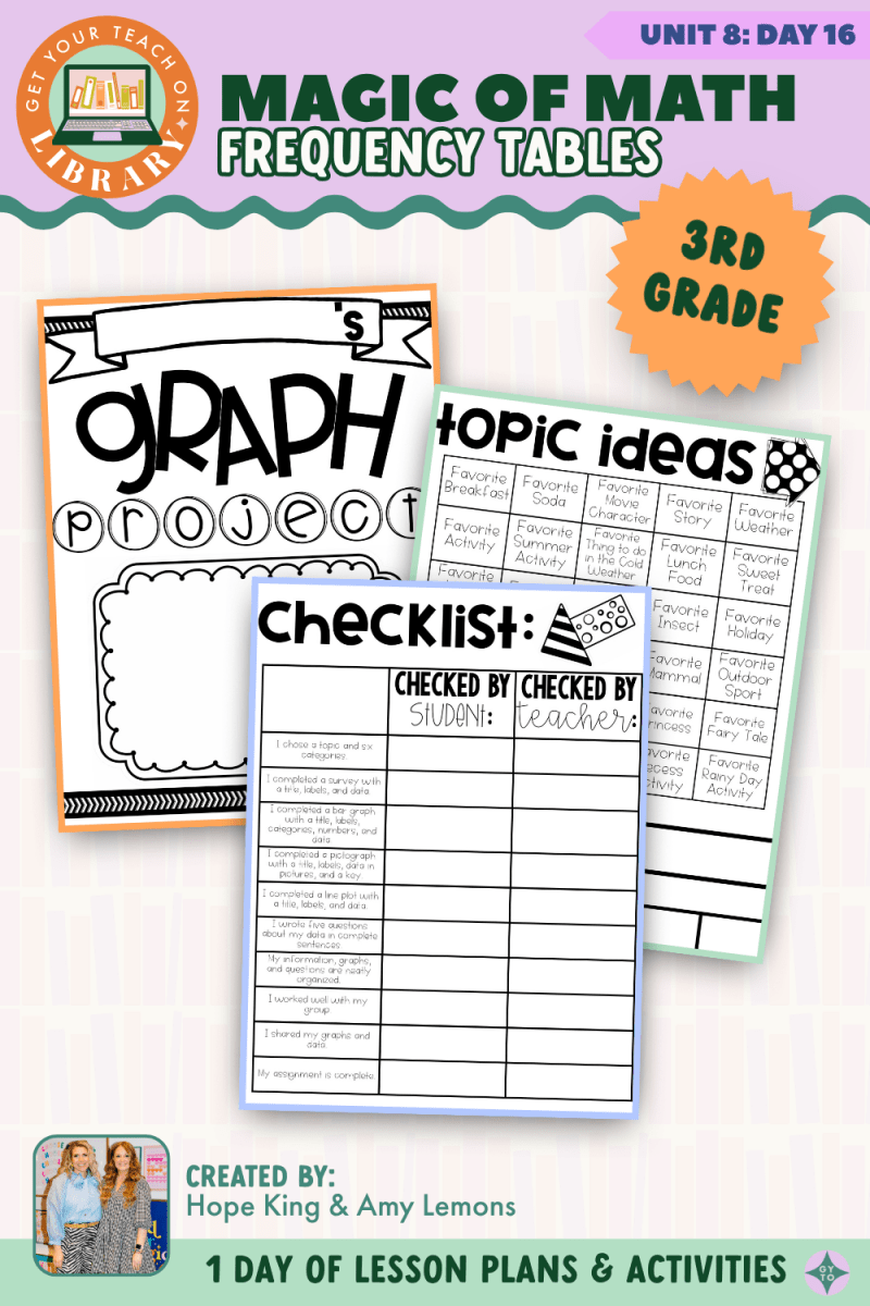 3rd Grade Magic of Math: Unit 8 Day 16 Frequency Tables - Shop GYTO - Get Your Teach On