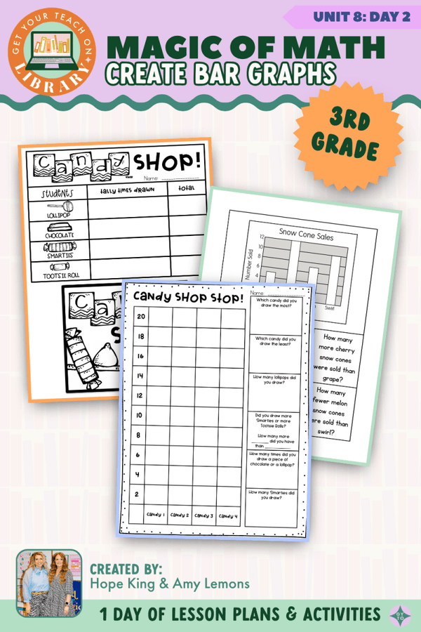 3rd Grade Magic of Math Unit 8 Day 2: Create Bar Graphs by Hope King, Amy Lemons and Get Your Teach On