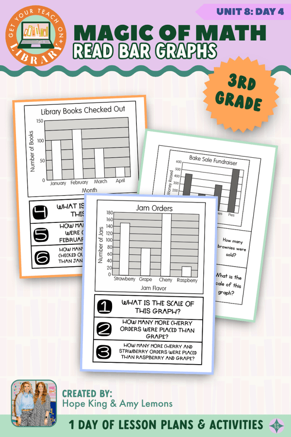 3rd Grade Magic of Math Unit 8 Day 4: Read Bar Graphs – printable math lesson by Hope King, Amy Lemons and Get Your Teach On