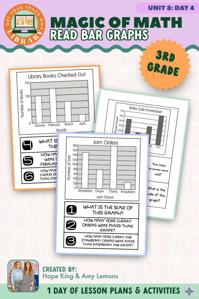 3rd Grade Magic of Math: Unit 8 Day 4 Read Bar Graphs - Shop GYTO - Get Your Teach On