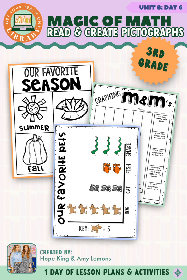 3rd Grade Magic of Math Unit 8 Day 6: Read and Create Pictographs by Hope King, Amy Lemons and Get Your Teach On
