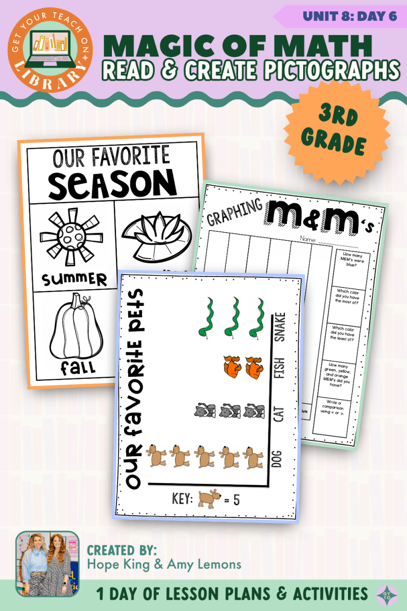 3rd Grade Magic of Math: Unit 8 Day 6 Read and Create Pictographs - Shop GYTO - Get Your Teach On