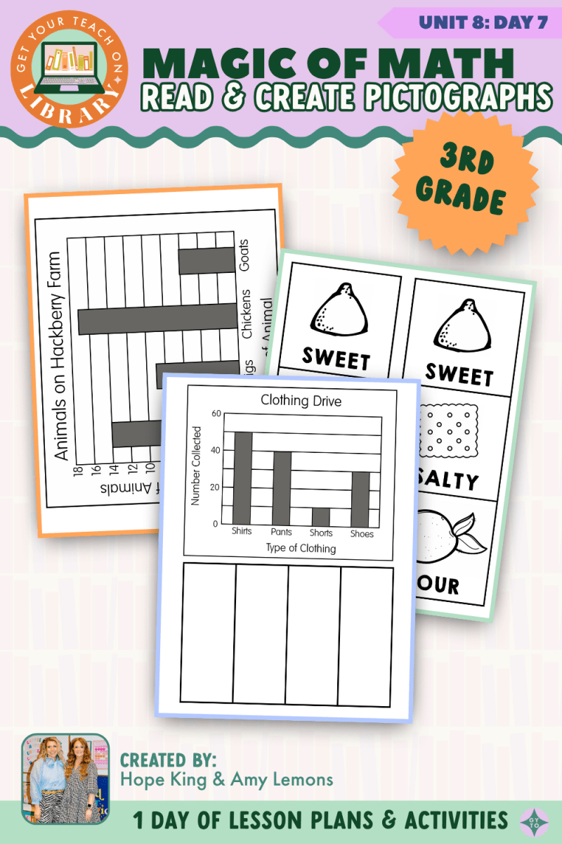 3rd Grade Magic of Math: Unit 8 Day 7 Read and Create Pictographs - Shop GYTO - Get Your Teach On