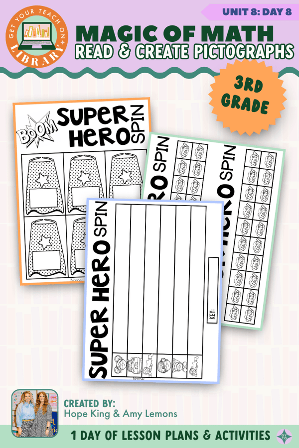 3rd Grade Magic of Math Unit 8 Day 8: Read and Create Pictographs by Hope King, Amy Lemons and Get Your Teach On